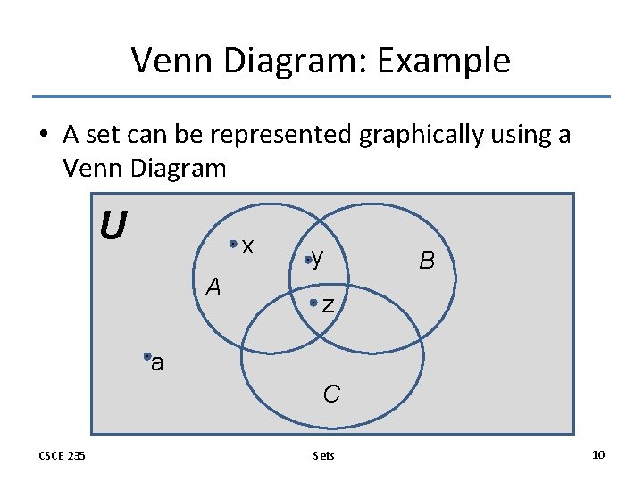 Venn Diagram: Example • A set can be represented graphically using a Venn Diagram