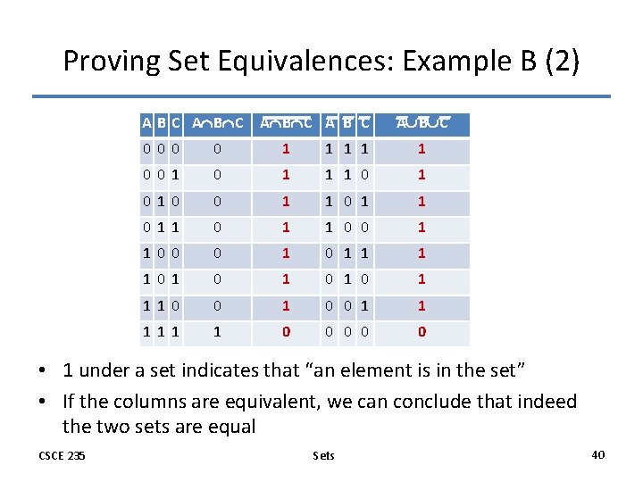 Proving Set Equivalences: Example B (2) A B C A B C 0 0