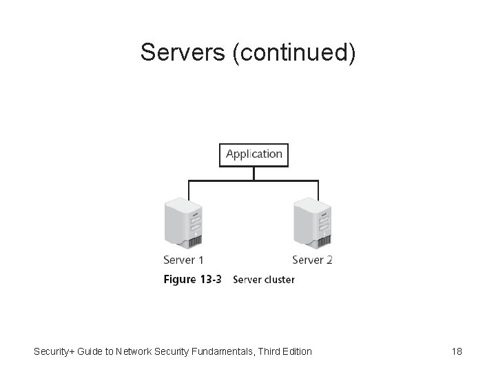 Servers (continued) Security+ Guide to Network Security Fundamentals, Third Edition 18 