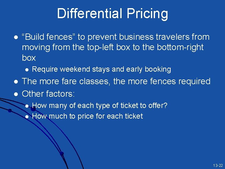 Differential Pricing l “Build fences” to prevent business travelers from moving from the top-left