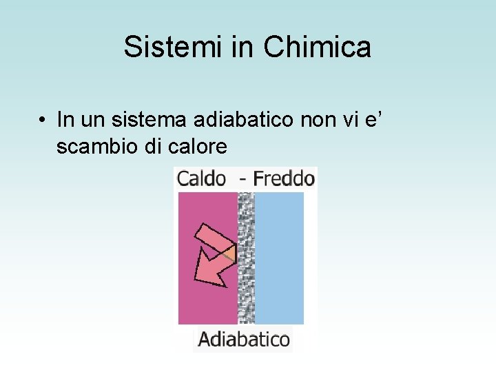 Sistemi in Chimica • In un sistema adiabatico non vi e’ scambio di calore