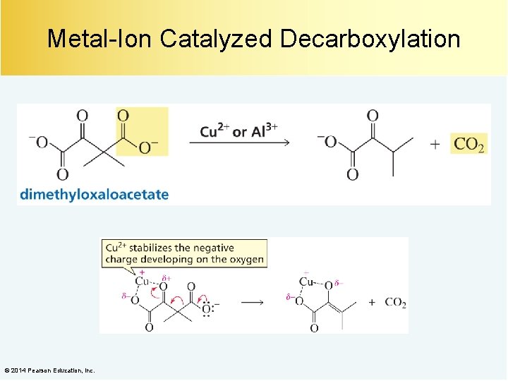 Metal-Ion Catalyzed Decarboxylation © 2014 Pearson Education, Inc. 