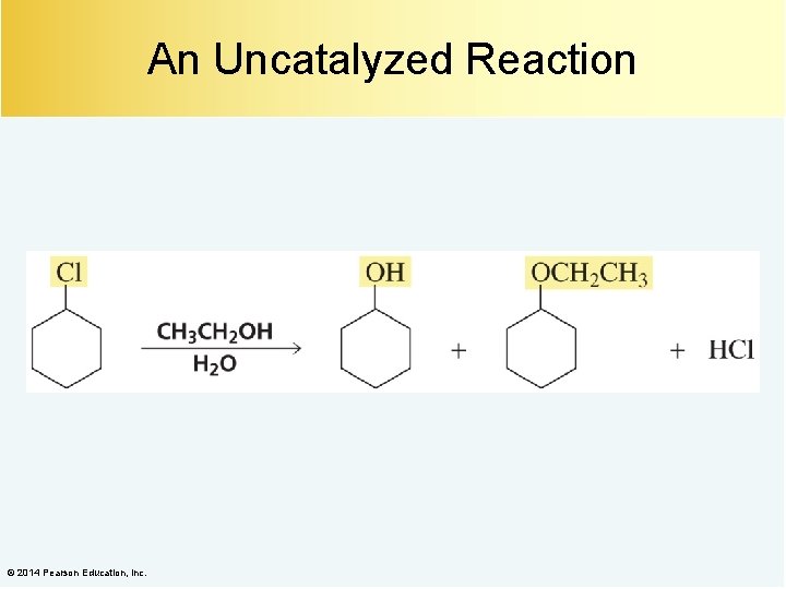 An Uncatalyzed Reaction © 2014 Pearson Education, Inc. 