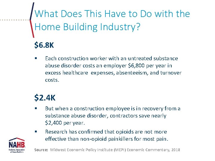 What Does This Have to Do with the Home Building Industry? $6. 8 K