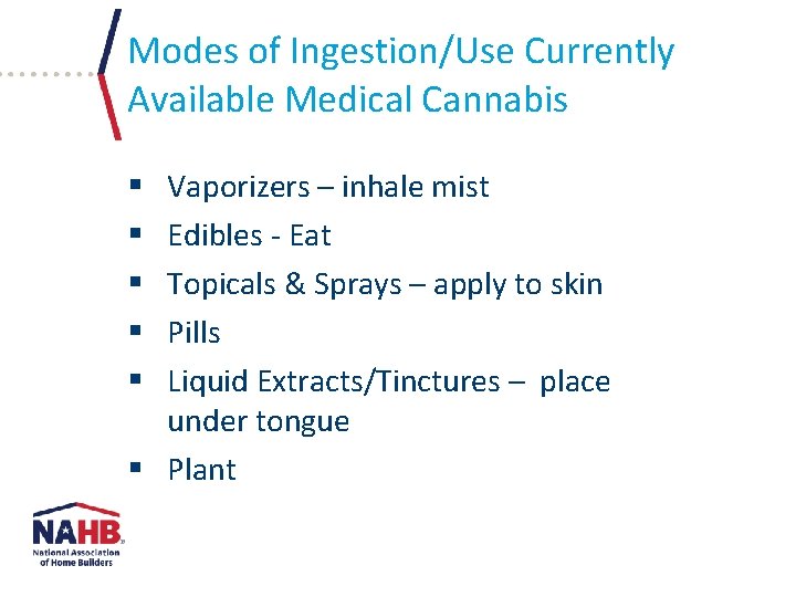 Modes of Ingestion/Use Currently Available Medical Cannabis Vaporizers – inhale mist Edibles - Eat