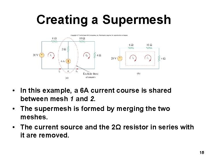 Creating a Supermesh • In this example, a 6 A current course is shared Creating a Supermesh • In this example, a 6 A current course is shared