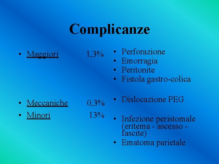 Complicanze • Maggiori 1, 3% • • • Meccaniche • Minori 0, 3% 13%