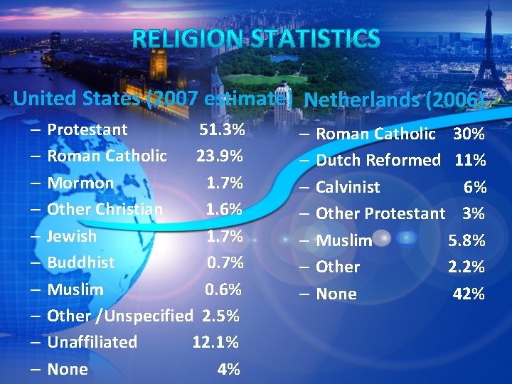 United States (2007 estimate) Netherlands (2006) – Protestant 51. 3% – Roman Catholic 23.