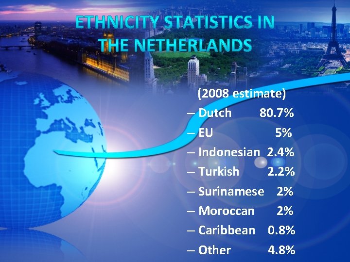 (2008 estimate) – Dutch 80. 7% – EU 5% – Indonesian 2. 4% –