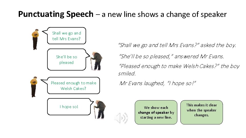 Punctuating Speech – a new line shows a change of speaker Shall we go