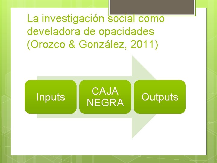 La investigación social como develadora de opacidades (Orozco & González, 2011) Inputs CAJA NEGRA
