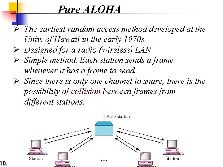 10. Pure ALOHA Ø The earliest random access method developed at the Univ. of