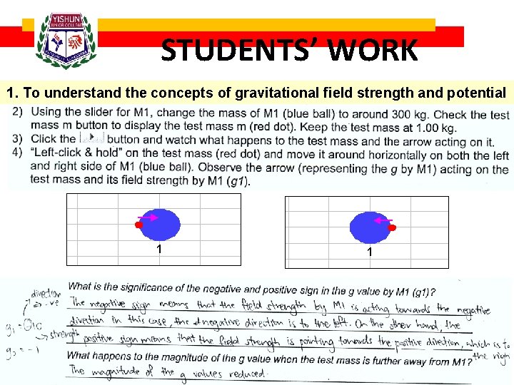 STUDENTS’ WORK 1. To understand the concepts of gravitational field strength and potential 