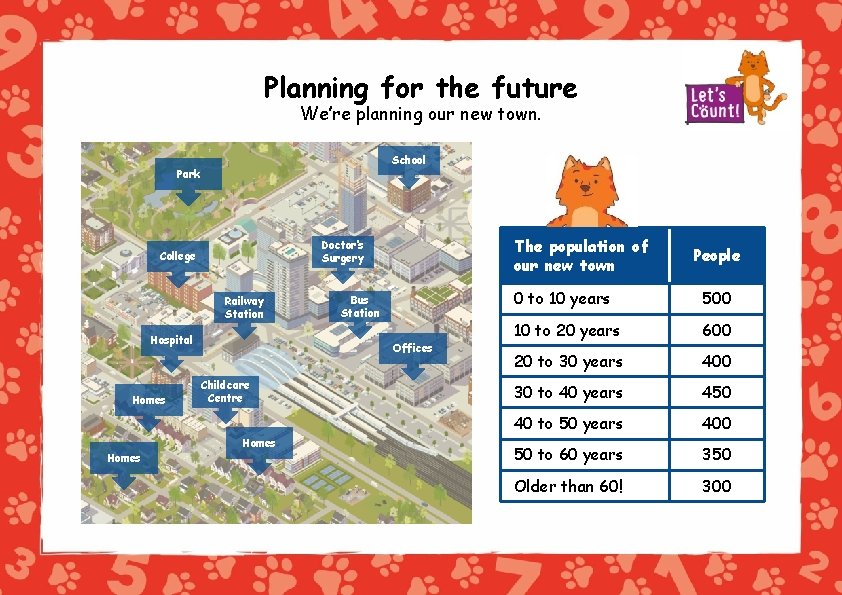 Planning for the future We’re planning our new town. School Park Railway Station Hospital