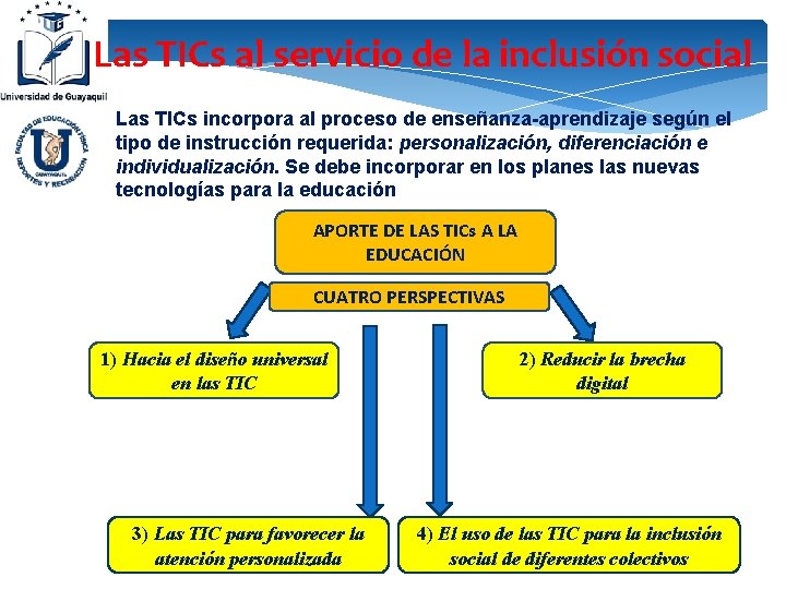 Las TICs al servicio de la inclusión social Las TICs incorpora al proceso de