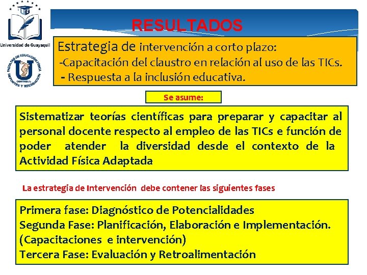 RESULTADOS Estrategia de intervención a corto plazo: -Capacitación del claustro en relación al uso