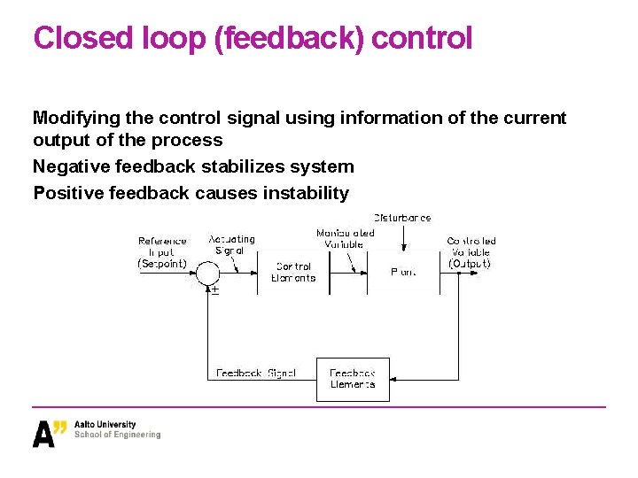 Closed loop (feedback) control Modifying the control signal using information of the current output