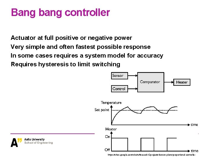 Bang bang controller Actuator at full positive or negative power Very simple and often