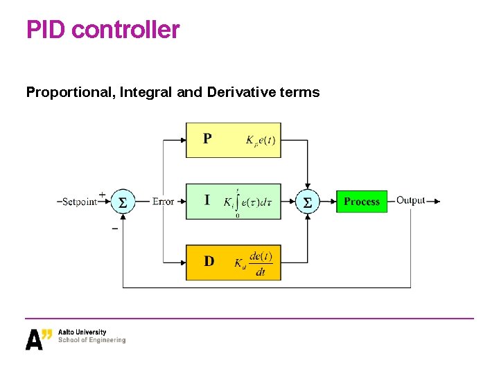 PID controller Proportional, Integral and Derivative terms 