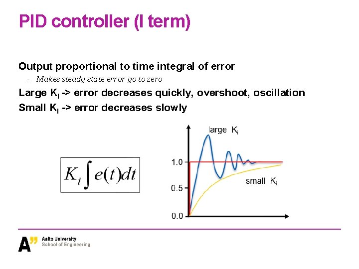 PID controller (I term) Output proportional to time integral of error - Makes steady