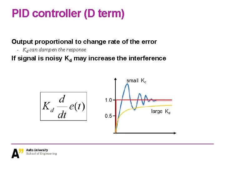 PID controller (D term) Output proportional to change rate of the error - Kd