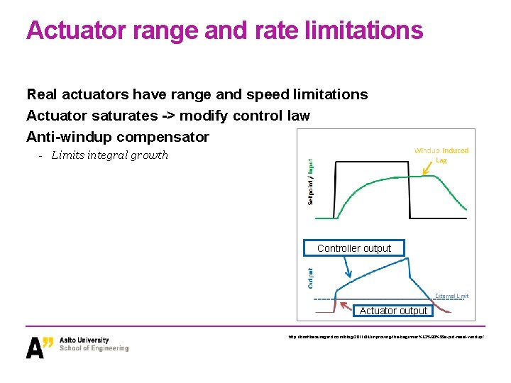 Actuator range and rate limitations Real actuators have range and speed limitations Actuator saturates