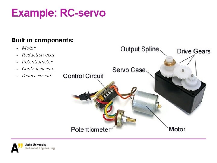 Example: RC-servo Built in components: - Motor Reduction gear Potentiometer Control circuit Driver circuit