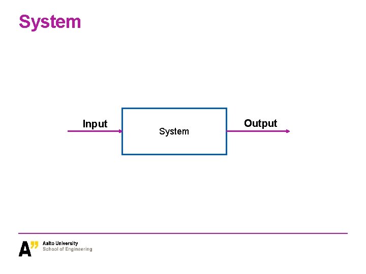 System Input System Output 