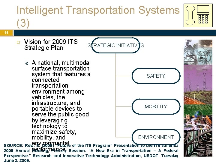 Intelligent Transportation Systems (3) 14 Vision for 2009 ITS Strategic Plan STRATEGIC INITIATIVES A Intelligent Transportation Systems (3) 14 Vision for 2009 ITS Strategic Plan STRATEGIC INITIATIVES A