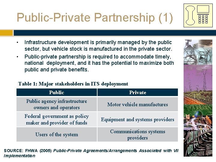 Public-Private Partnership (1) • • Infrastructure development is primarily managed by the public sector, Public-Private Partnership (1) • • Infrastructure development is primarily managed by the public sector,