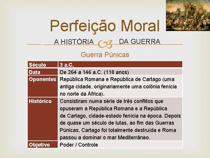 Perfeição Moral DA GUERRA A HISTÓRIA Guerra Púnicas Século 3 a. C. Data De