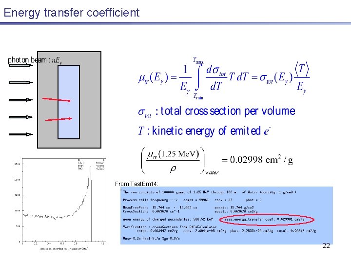 Energy transfer coefficient e- From Test. Em 14: 22 