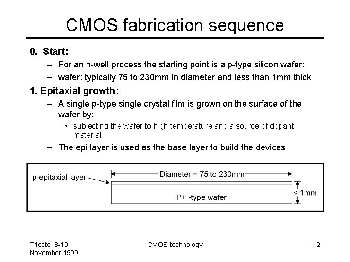 CMOS fabrication sequence 0. Start: – For an n-well process the starting point is