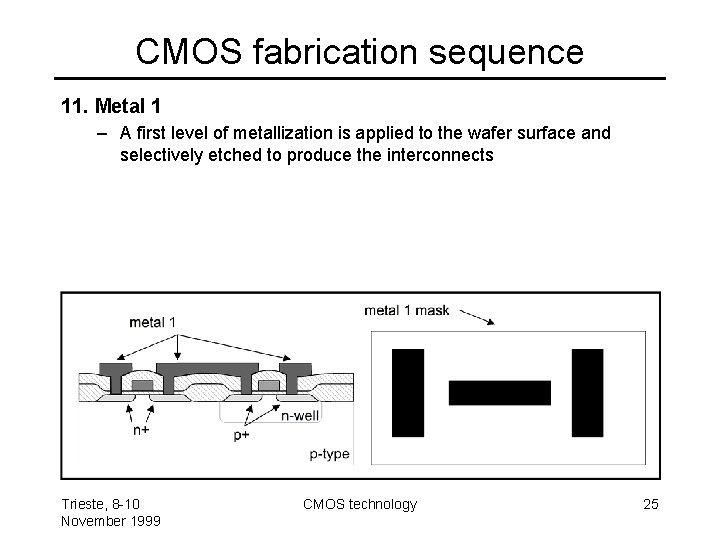CMOS fabrication sequence 11. Metal 1 – A first level of metallization is applied
