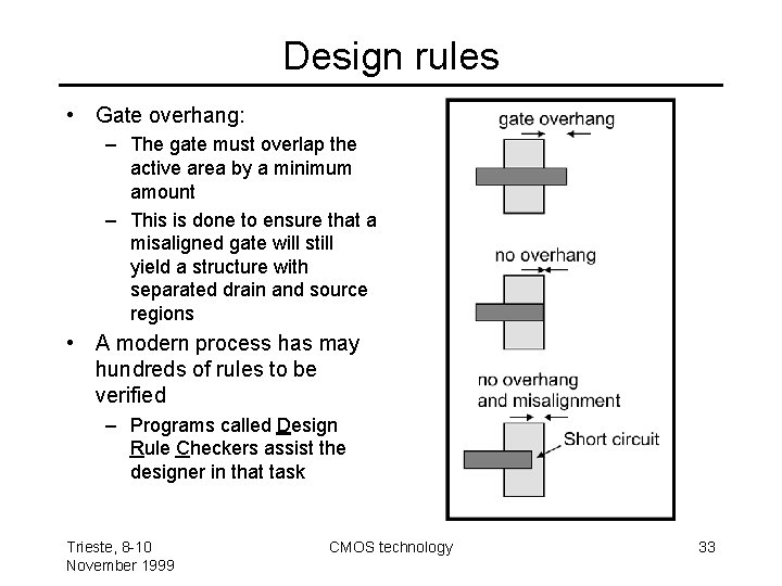Design rules • Gate overhang: – The gate must overlap the active area by