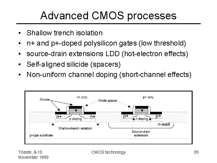 Advanced CMOS processes • • • Shallow trench isolation n+ and p+-doped polysilicon gates