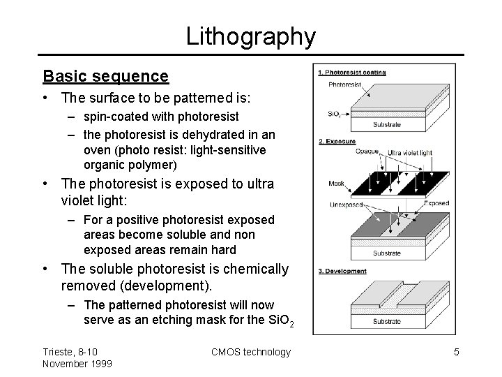 Lithography Basic sequence • The surface to be patterned is: – spin-coated with photoresist