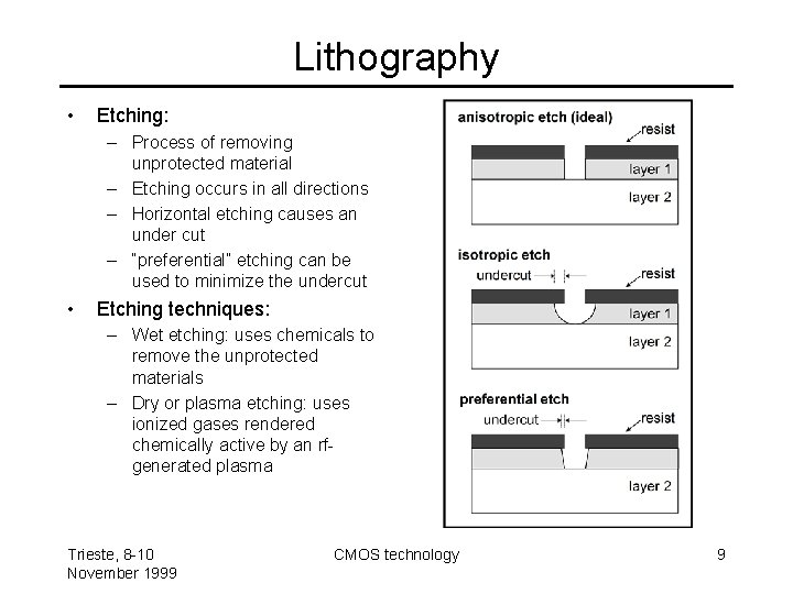 Lithography • Etching: – Process of removing unprotected material – Etching occurs in all