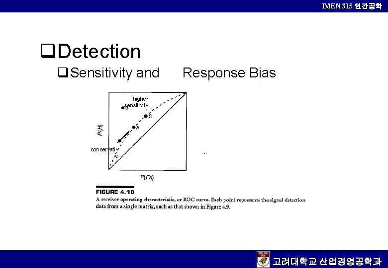 IMEN 315 인간공학 Detection Sensitivity and Response Bias higher sensitivity conservativ e 고려대학교 산업경영공학과