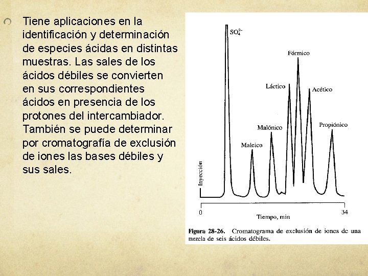 Tiene aplicaciones en la identificación y determinación de especies ácidas en distintas muestras. Las