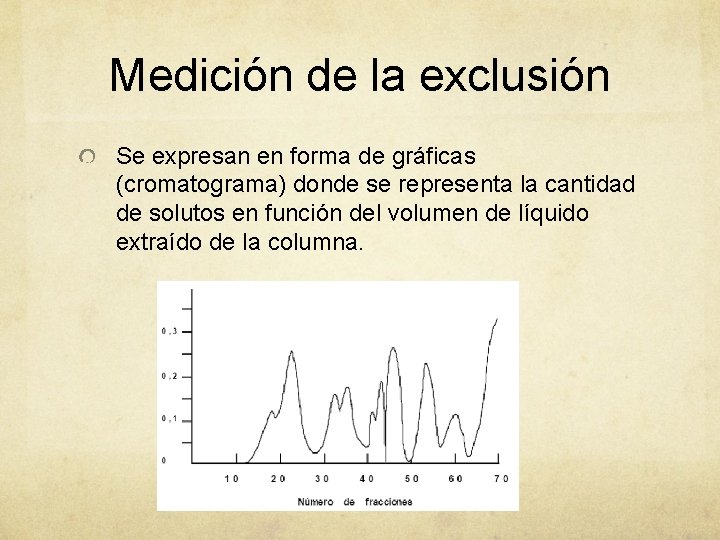 Medición de la exclusión Se expresan en forma de gráficas (cromatograma) donde se representa