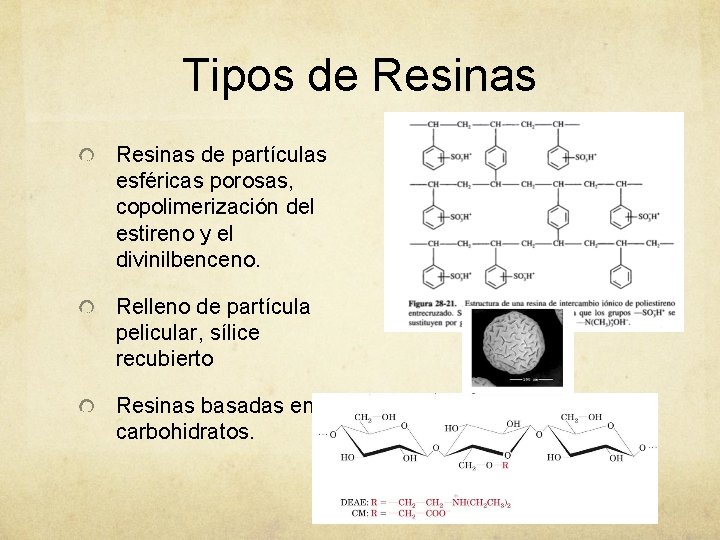 Tipos de Resinas de partículas esféricas porosas, copolimerización del estireno y el divinilbenceno. Relleno