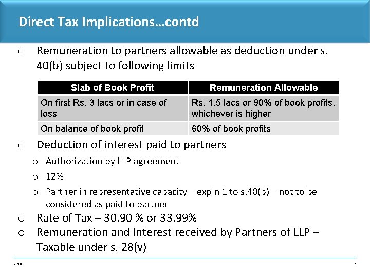 Direct Tax Implications…contd o Remuneration to partners allowable as deduction under s. 40(b) subject