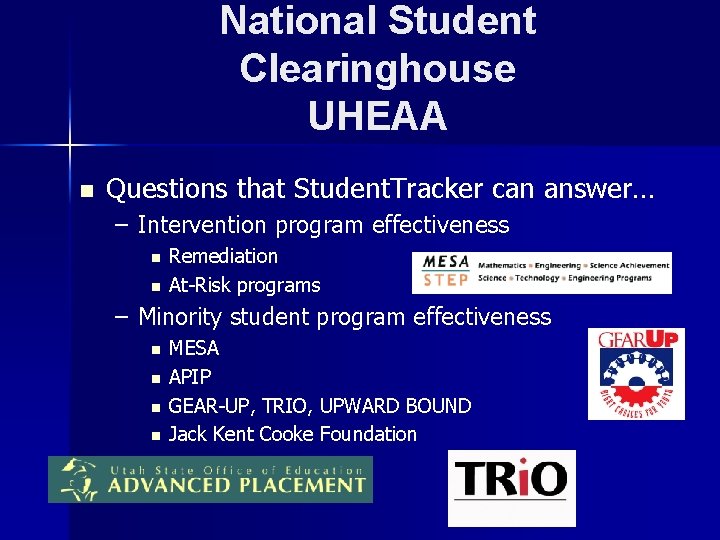 National Student Clearinghouse UHEAA n Questions that Student. Tracker can answer… – Intervention program