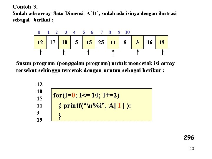 Contoh-3. Sudah ada array Satu Dimensi A[11], sudah ada isinya dengan ilustrasi sebagai berikut