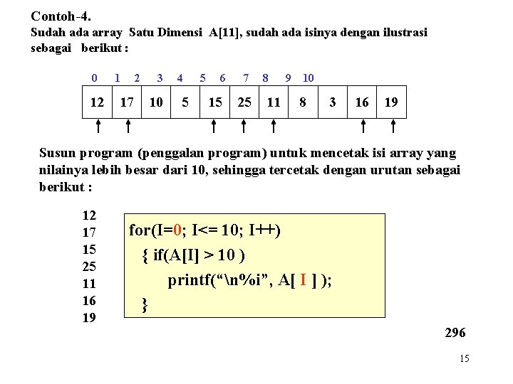 Contoh-4. Sudah ada array Satu Dimensi A[11], sudah ada isinya dengan ilustrasi sebagai berikut