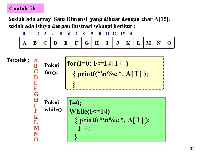 Contoh-7 b Sudah ada array Satu Dimensi yang dibuat dengan char A[15], sudah ada