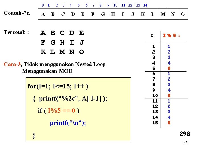 0 1 2 3 4 5 6 Contoh-7 c. A Tercetak : A B