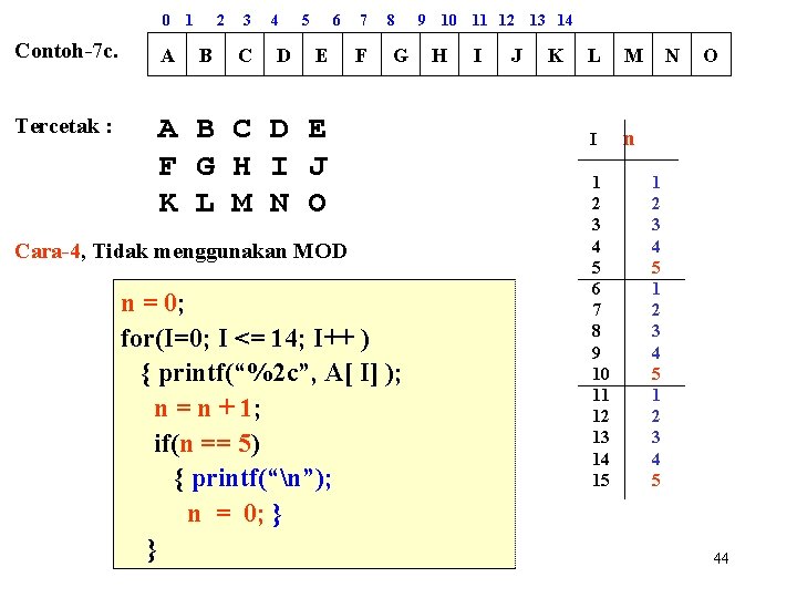 0 1 2 3 4 5 6 Contoh-7 c. A Tercetak : A B