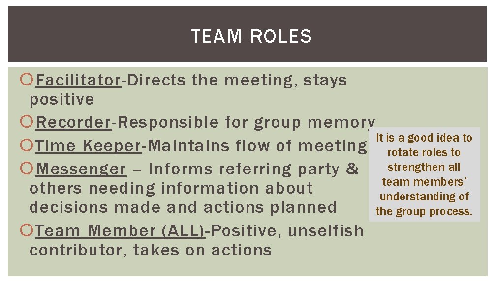 TEAM ROLES Facilitator-Directs the meeting, stays positive Recorder-Responsible for group memory It is a